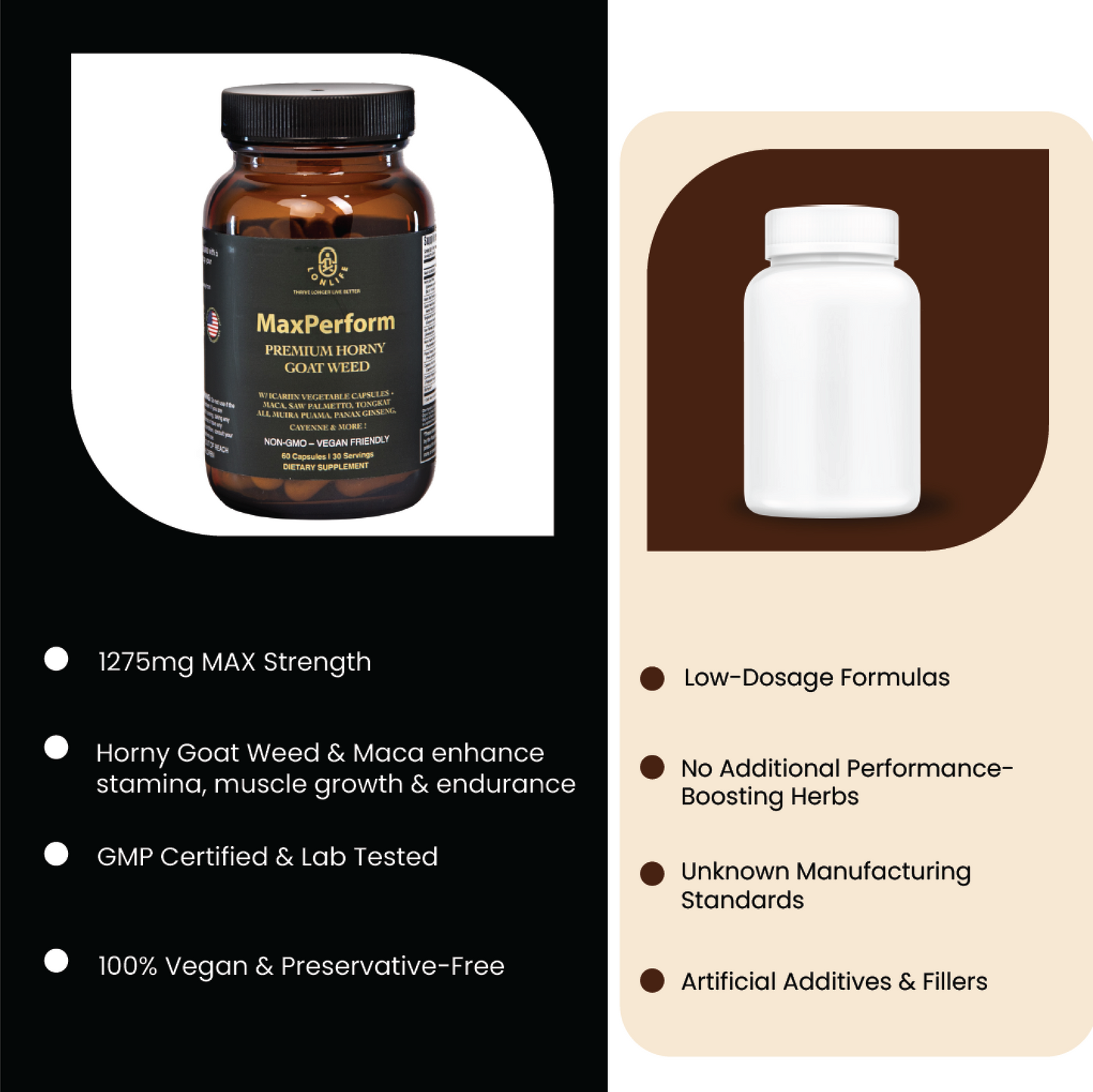 MaxPerform-Maca Root & Horny Goat Weed Supplement