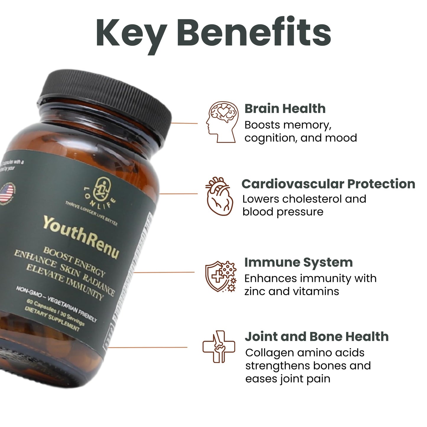 YouthRenu - Anti-Aging Resveratrol & Ginseng